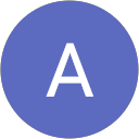 Annie Rosso profile picture